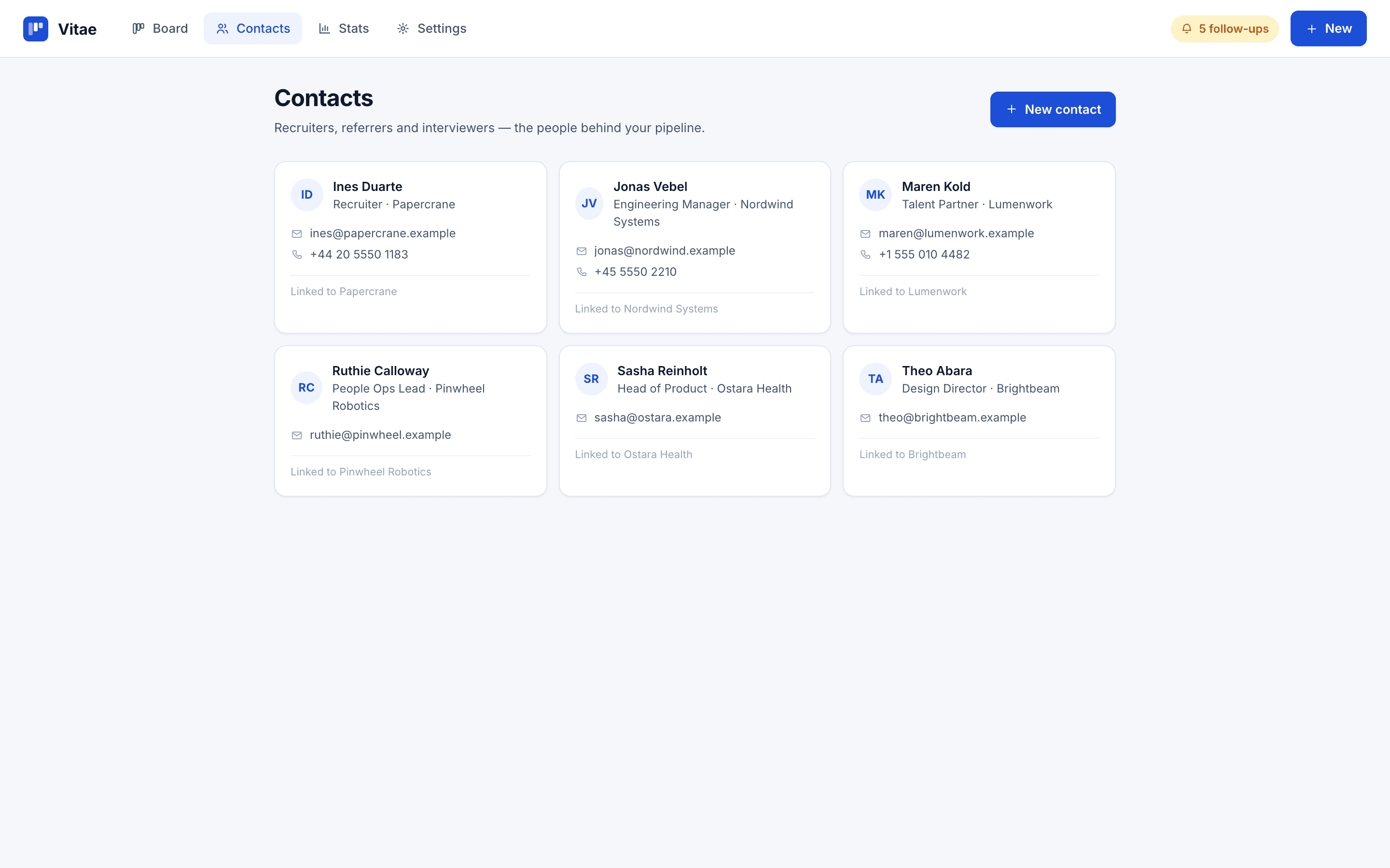 Vitae — Contacts · Recruiters & referrers