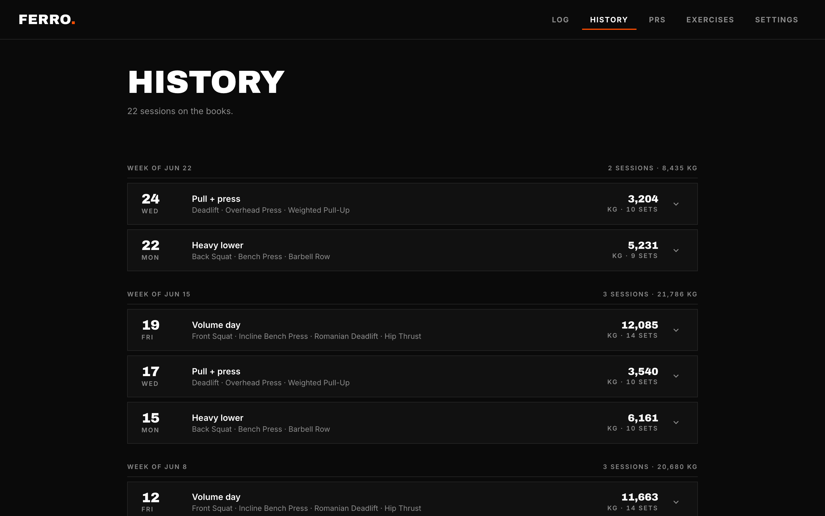 Ferro — History · Sessions by week