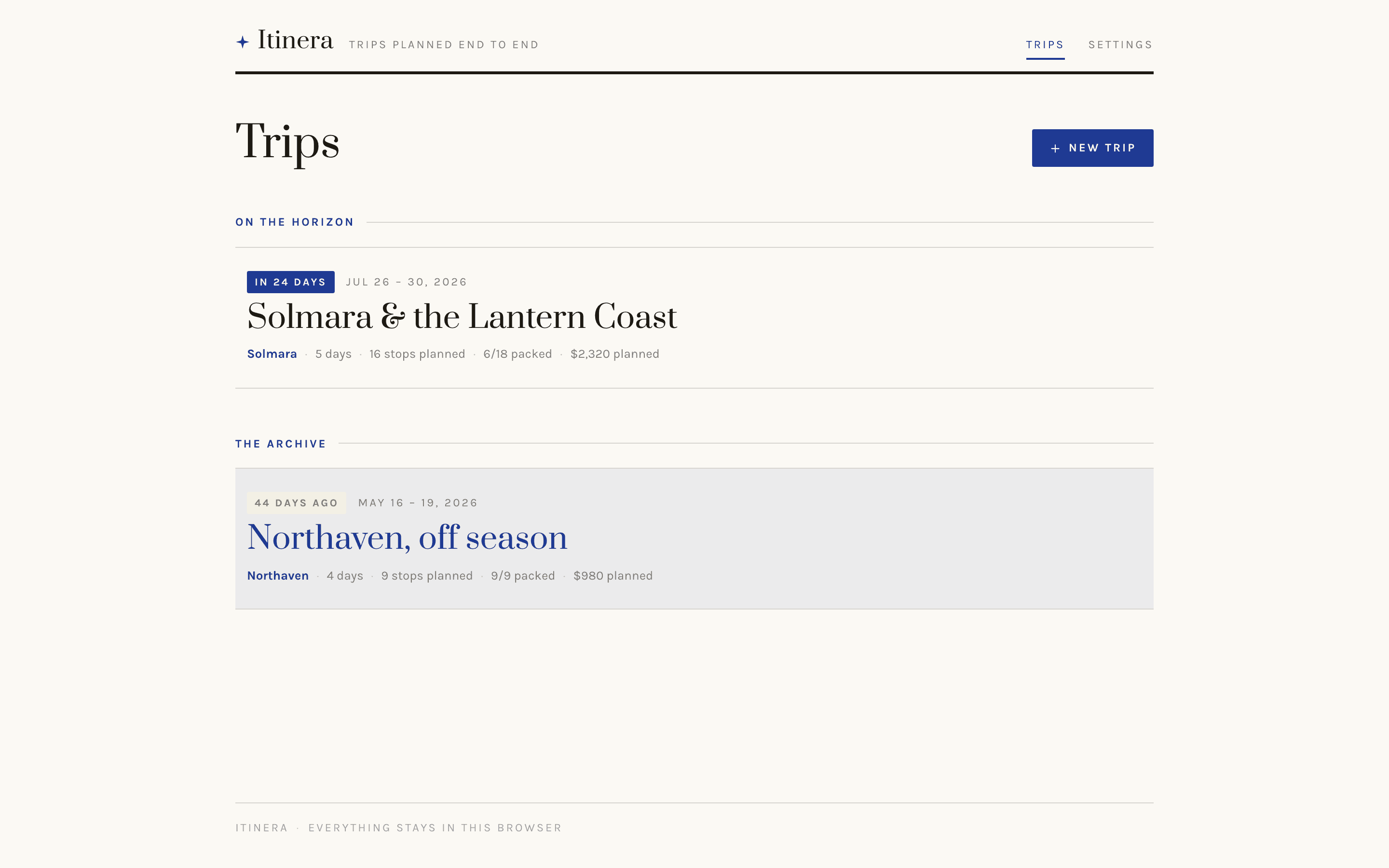 Itinera — Trips on the horizon, trips in the archive.