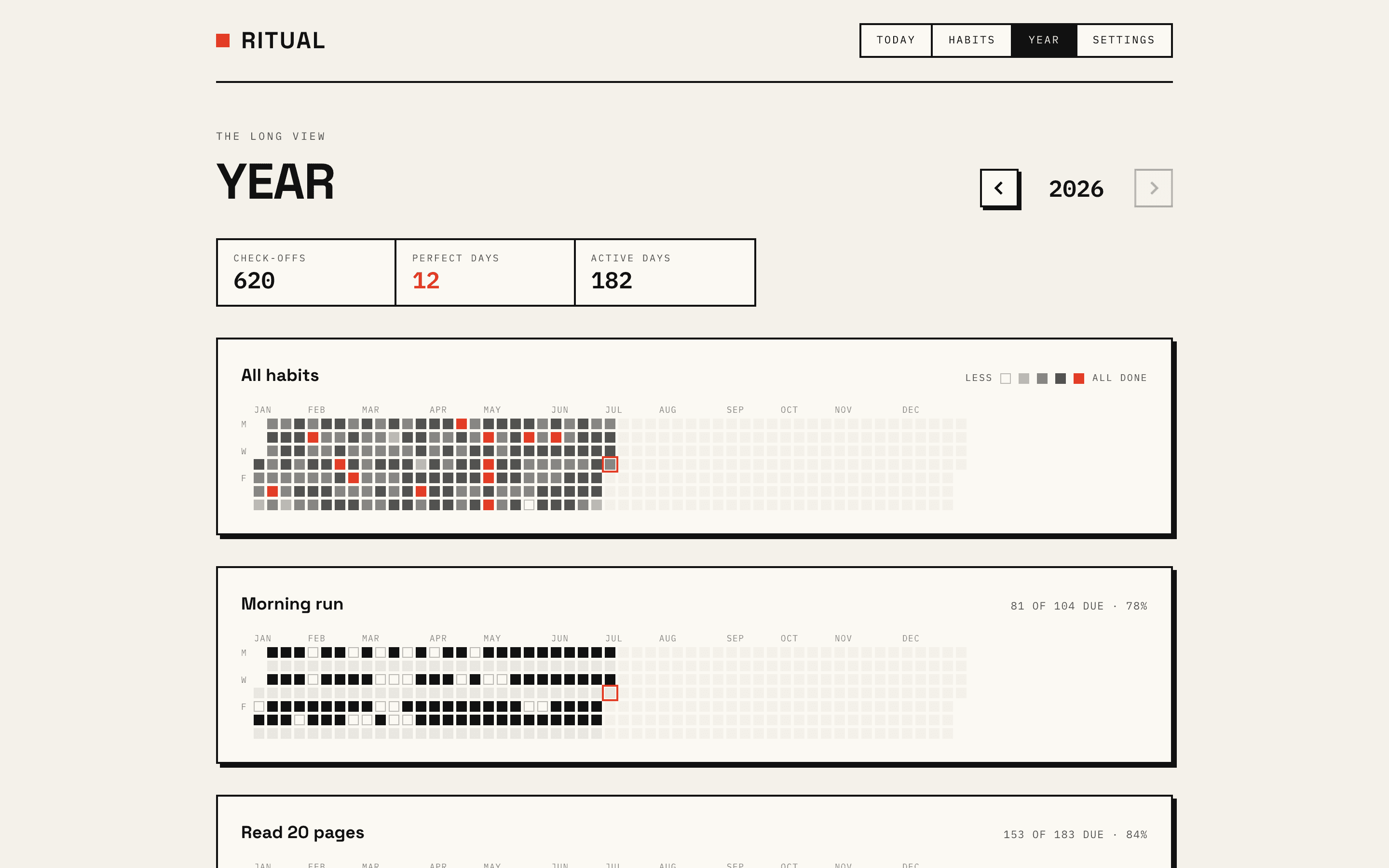 Ritual — A year you can see.