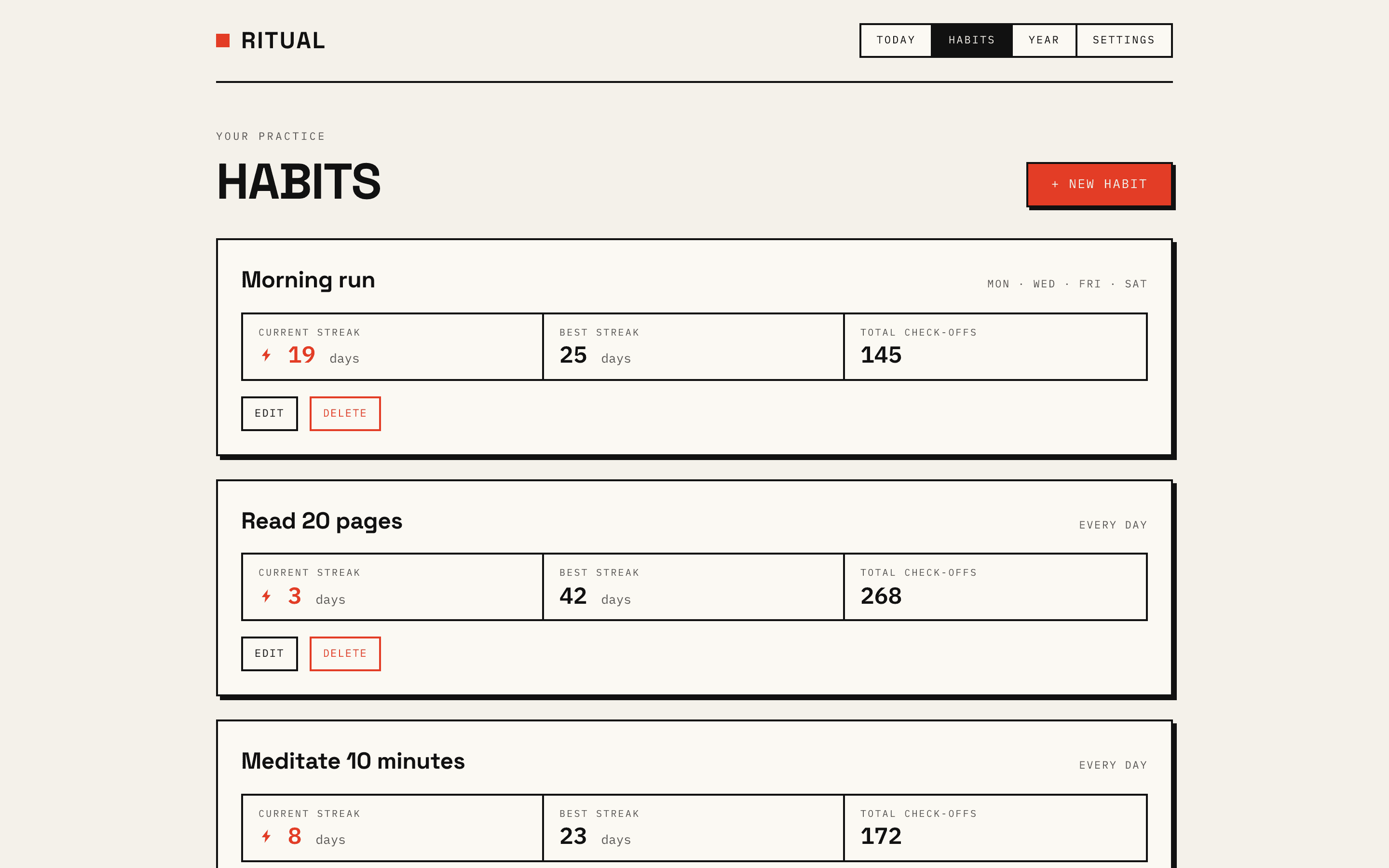 Ritual — Habits · Streaks & records