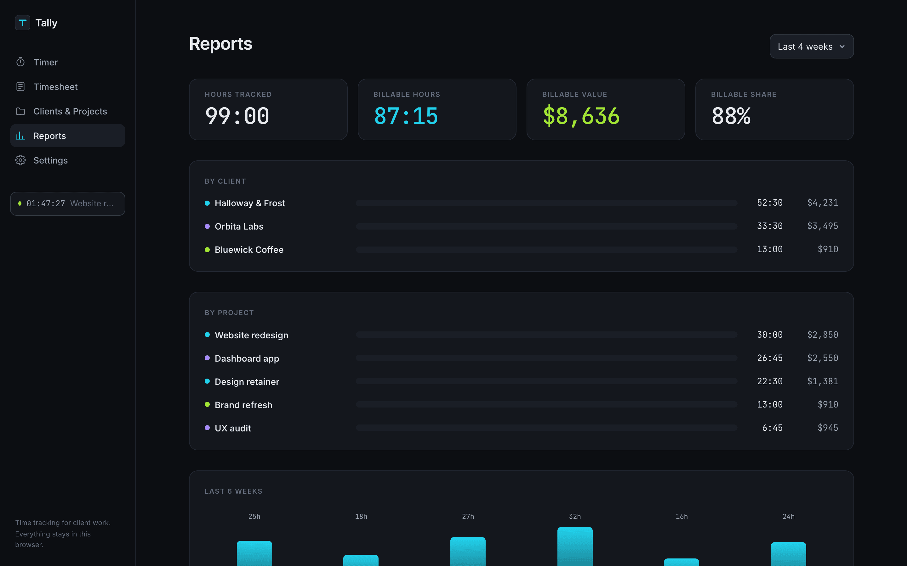 Tally — Hours in, invoices out.